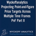 Wyckoffanalytics Point-And-Figure Part 2 Projecting P&F Price Targets Across Multiple Time Frames 2018